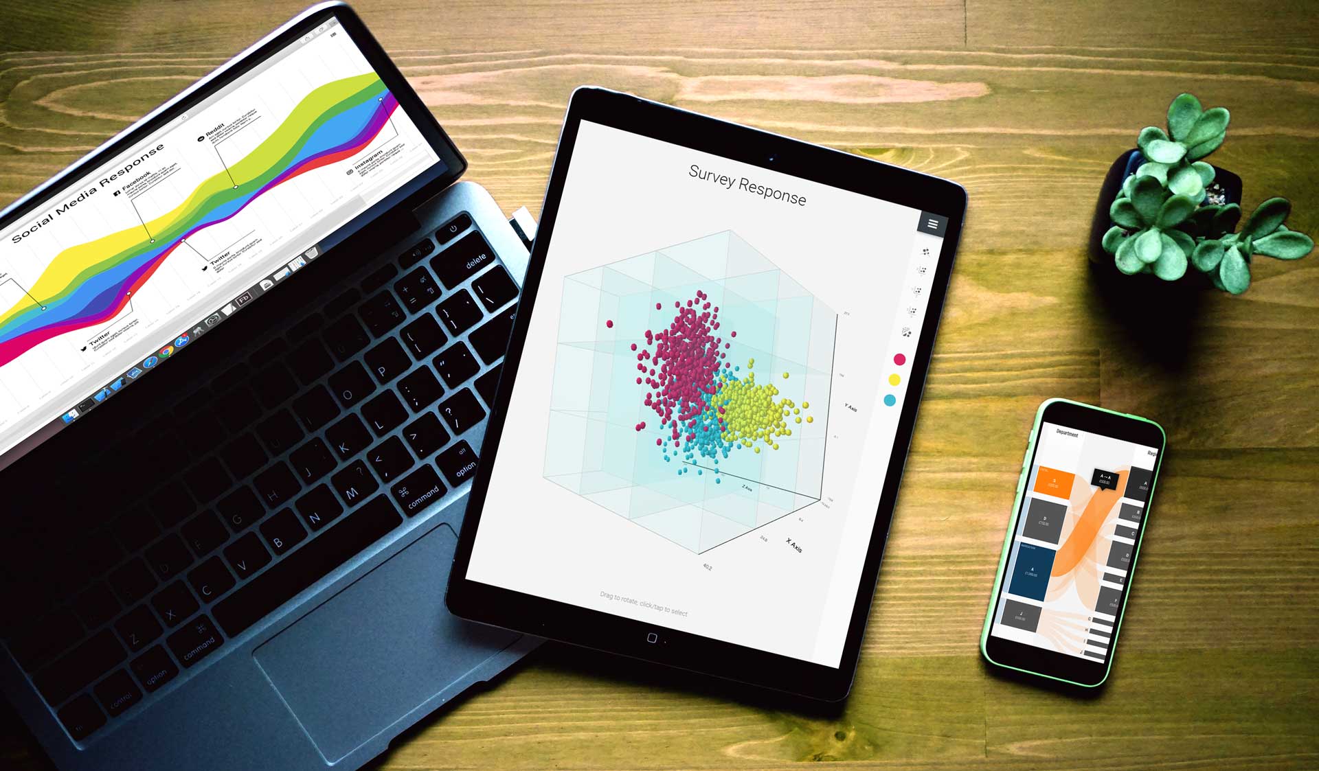 Data visualisation